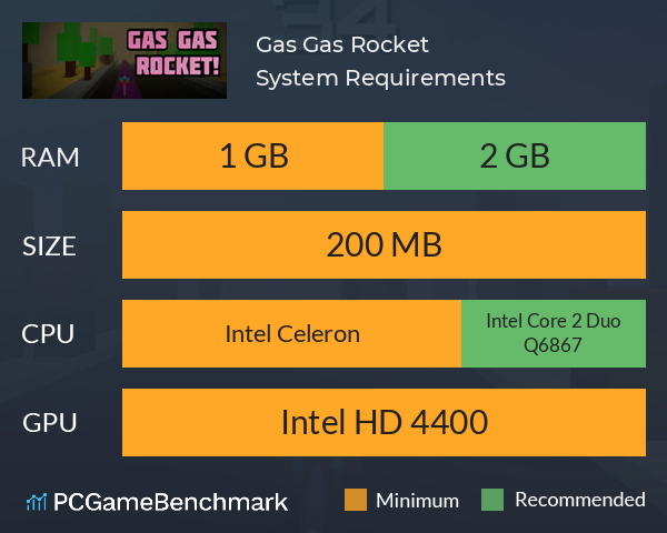Gas Gas Rocket! System Requirements PC Graph - Can I Run Gas Gas Rocket!