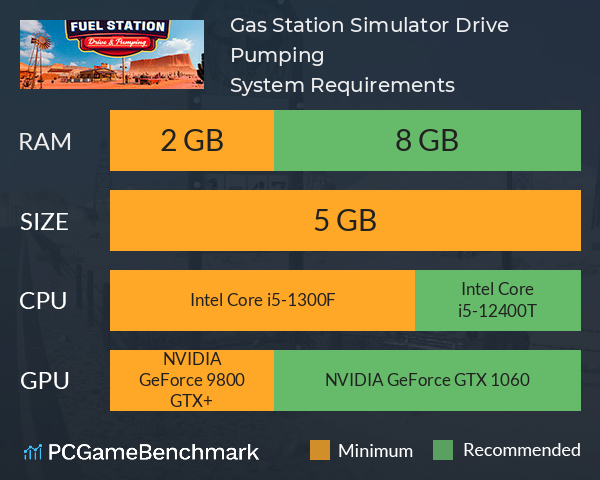 Gas Station Simulator: Drive & Pumping System Requirements PC Graph - Can I Run Gas Station Simulator: Drive & Pumping