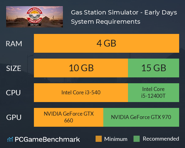 Gas Station Simulator - Early Days System Requirements PC Graph - Can I Run Gas Station Simulator - Early Days