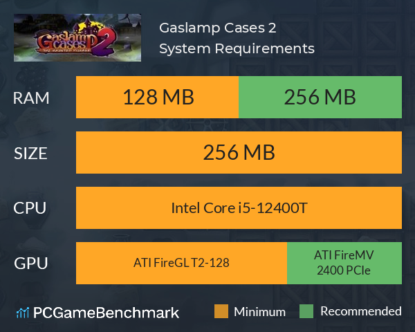 Gaslamp Cases 2 System Requirements PC Graph - Can I Run Gaslamp Cases 2 Gaslamp Cases 2 System Requirements PC Graph - Can I Run Gaslamp Cases 2