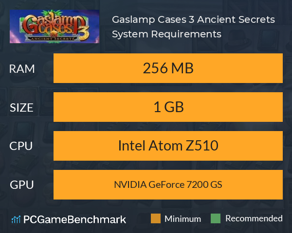 Gaslamp Cases 3: Ancient Secrets System Requirements PC Graph - Can I Run Gaslamp Cases 3: Ancient Secrets Gaslamp Cases 3: Ancient Secrets System Requirements PC Graph - Can I Run Gaslamp Cases 3: Ancient Secrets