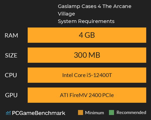 Gaslamp Cases 4: The Arcane Village System Requirements PC Graph - Can I Run Gaslamp Cases 4: The Arcane Village Gaslamp Cases 4: The Arcane Village System Requirements PC Graph - Can I Run Gaslamp Cases 4: The Arcane Village