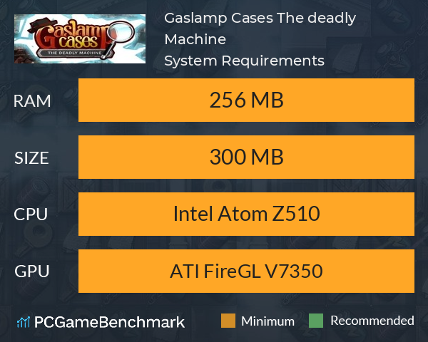 Gaslamp Cases: The deadly Machine System Requirements PC Graph - Can I Run Gaslamp Cases: The deadly Machine
