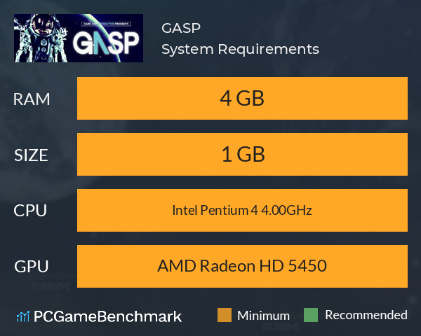 GASP System Requirements PC Graph - Can I Run GASP