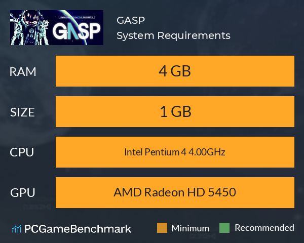 GASP System Requirements PC Graph - Can I Run GASP GASP System Requirements PC Graph - Can I Run GASP