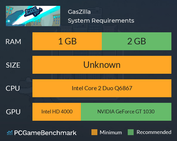 GasZilla System Requirements PC Graph - Can I Run GasZilla GasZilla System Requirements PC Graph - Can I Run GasZilla