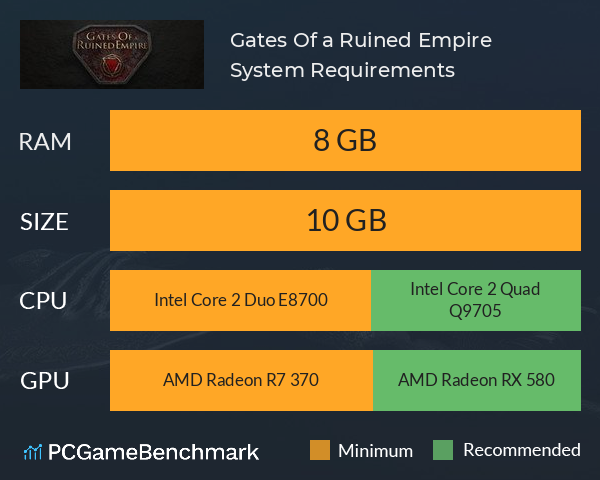 Gates Of a Ruined Empire System Requirements PC Graph - Can I Run Gates Of a Ruined Empire Gates Of a Ruined Empire System Requirements PC Graph - Can I Run Gates Of a Ruined Empire
