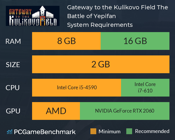 Gateway to the Kulikovo Field: The Battle of Yepifan System Requirements PC Graph - Can I Run Gateway to the Kulikovo Field: The Battle of Yepifan Gateway to the Kulikovo Field: The Battle of Yepifan System Requirements PC Graph - Can I Run Gateway to the Kulikovo Field: The Battle of Yepifan