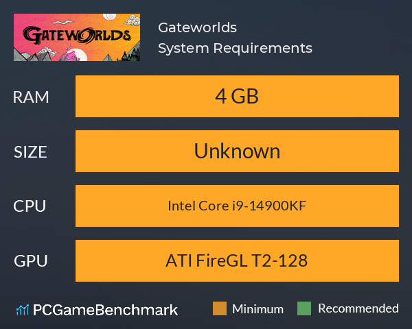 Gateworlds System Requirements PC Graph - Can I Run Gateworlds