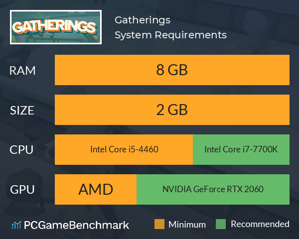 Gatherings System Requirements PC Graph - Can I Run Gatherings Gatherings System Requirements PC Graph - Can I Run Gatherings