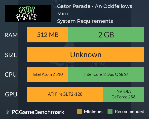 Gator Parade - An Oddfellows Mini System Requirements PC Graph - Can I Run Gator Parade - An Oddfellows Mini