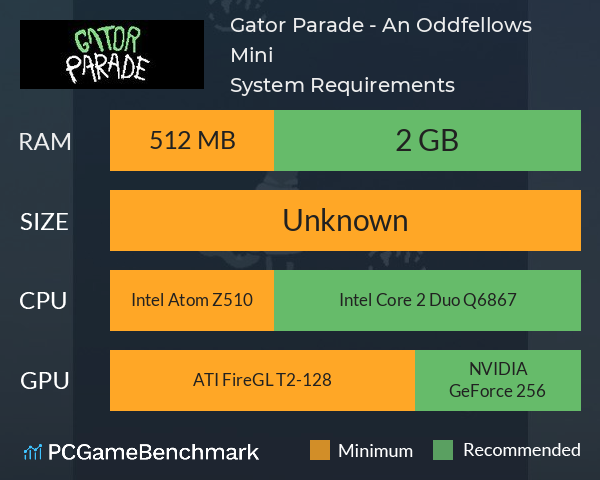Gator Parade - An Oddfellows Mini System Requirements PC Graph - Can I Run Gator Parade - An Oddfellows Mini Gator Parade - An Oddfellows Mini System Requirements PC Graph - Can I Run Gator Parade - An Oddfellows Mini