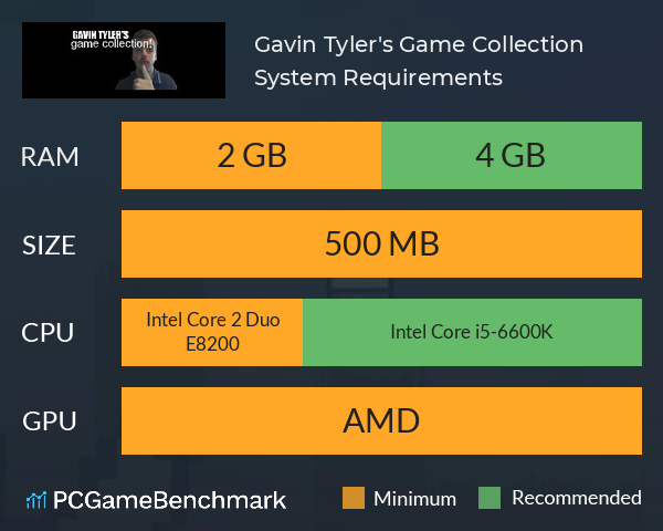 Gavin Tyler's Game Collection System Requirements PC Graph - Can I Run Gavin Tyler's Game Collection Gavin Tyler's Game Collection System Requirements PC Graph - Can I Run Gavin Tyler's Game Collection