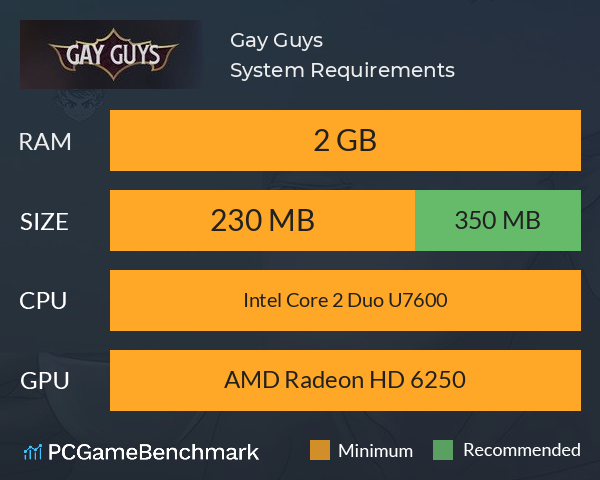 Gay Guys System Requirements PC Graph - Can I Run Gay Guys Gay Guys System Requirements PC Graph - Can I Run Gay Guys