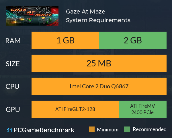 Gaze At Maze System Requirements PC Graph - Can I Run Gaze At Maze Gaze At Maze System Requirements PC Graph - Can I Run Gaze At Maze