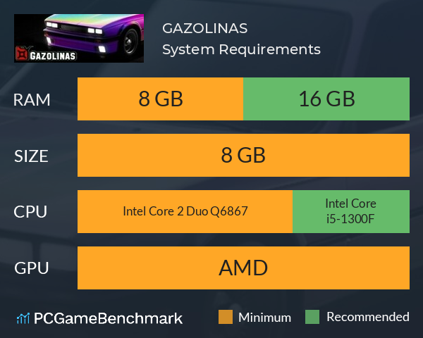 GAZOLINAS System Requirements PC Graph - Can I Run GAZOLINAS GAZOLINAS System Requirements PC Graph - Can I Run GAZOLINAS
