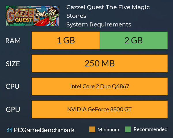 Gazzel Quest, The Five Magic Stones System Requirements PC Graph - Can I Run Gazzel Quest, The Five Magic Stones