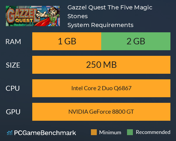 Gazzel Quest, The Five Magic Stones System Requirements PC Graph - Can I Run Gazzel Quest, The Five Magic Stones Gazzel Quest, The Five Magic Stones System Requirements PC Graph - Can I Run Gazzel Quest, The Five Magic Stones