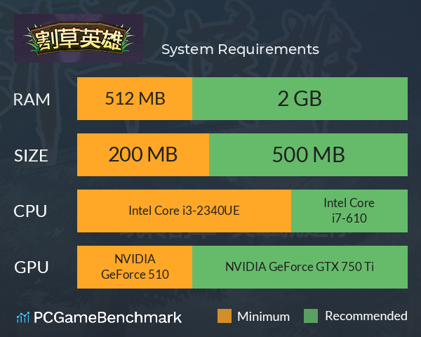 割草英雄 System Requirements PC Graph - Can I Run 割草英雄 割草英雄 System Requirements PC Graph - Can I Run 割草英雄