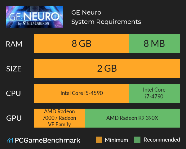 GE Neuro System Requirements PC Graph - Can I Run GE Neuro