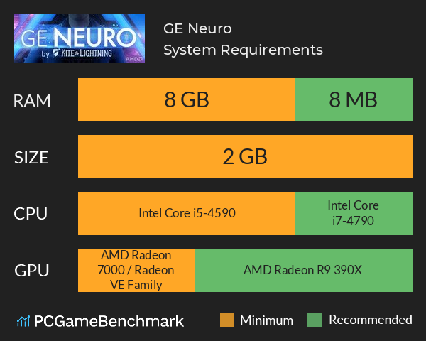 GE Neuro System Requirements PC Graph - Can I Run GE Neuro GE Neuro System Requirements PC Graph - Can I Run GE Neuro