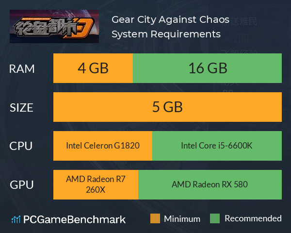 Gear City Against Chaos System Requirements PC Graph - Can I Run Gear City Against Chaos Gear City Against Chaos System Requirements PC Graph - Can I Run Gear City Against Chaos
