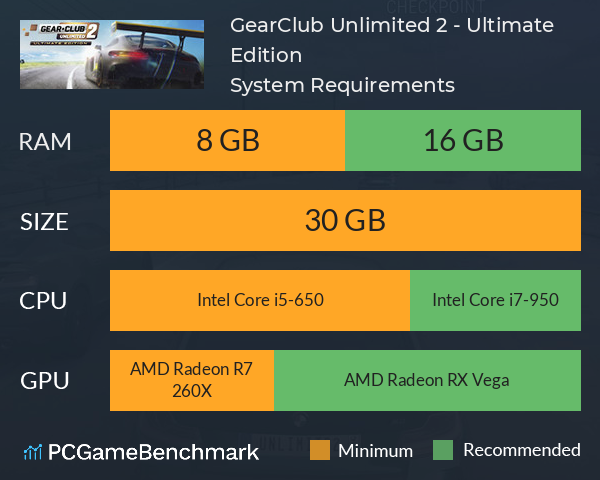 Gear.Club Unlimited 2 - Ultimate Edition System Requirements PC Graph - Can I Run Gear.Club Unlimited 2 - Ultimate Edition