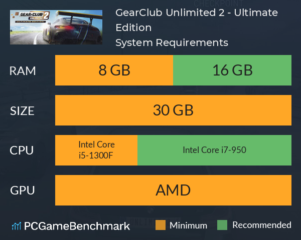 Gear.Club Unlimited 2 - Ultimate Edition System Requirements PC Graph - Can I Run Gear.Club Unlimited 2 - Ultimate Edition