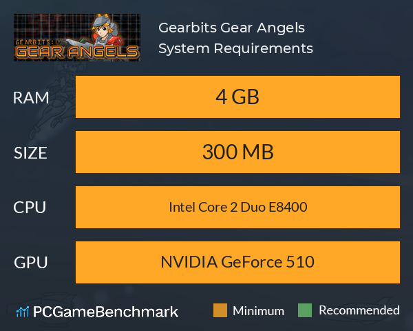Gearbits: Gear Angels System Requirements PC Graph - Can I Run Gearbits: Gear Angels Gearbits: Gear Angels System Requirements PC Graph - Can I Run Gearbits: Gear Angels