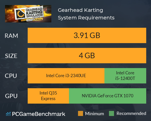 Gearhead Karting System Requirements PC Graph - Can I Run Gearhead Karting Gearhead Karting System Requirements PC Graph - Can I Run Gearhead Karting