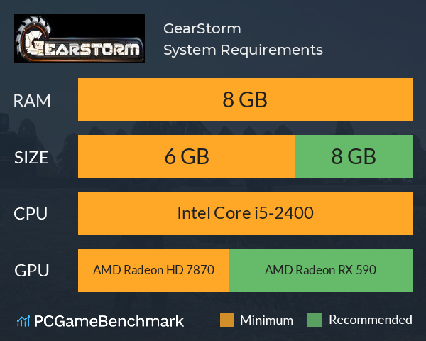 GearStorm System Requirements PC Graph - Can I Run GearStorm