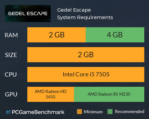 Gedel Escape System Requirements PC Graph - Can I Run Gedel Escape