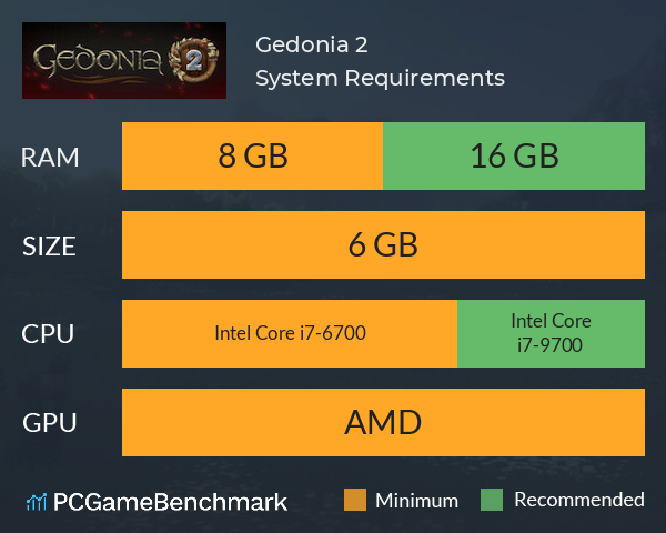 Gedonia 2 System Requirements PC Graph - Can I Run Gedonia 2