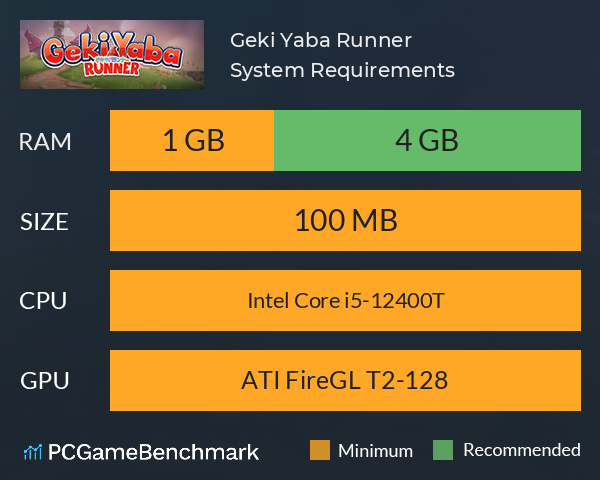 Geki Yaba Runner System Requirements PC Graph - Can I Run Geki Yaba Runner Geki Yaba Runner System Requirements PC Graph - Can I Run Geki Yaba Runner