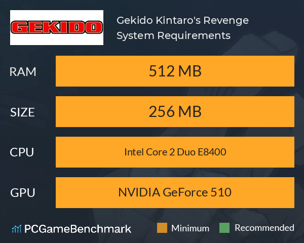 Gekido Kintaro's Revenge System Requirements PC Graph - Can I Run Gekido Kintaro's Revenge Gekido Kintaro's Revenge System Requirements PC Graph - Can I Run Gekido Kintaro's Revenge