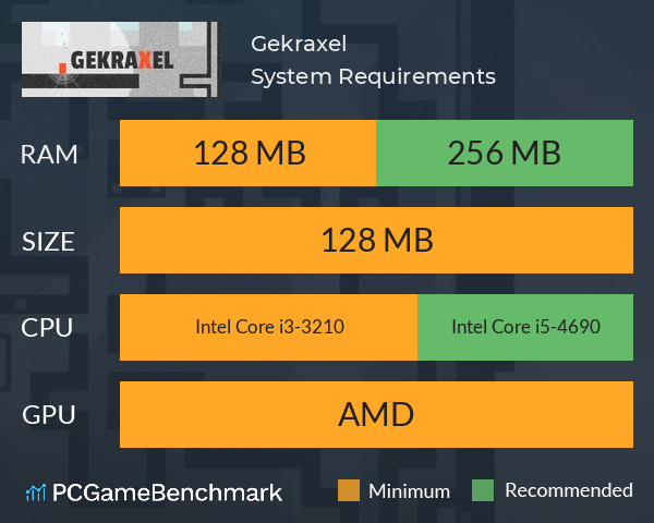 Gekraxel System Requirements PC Graph - Can I Run Gekraxel Gekraxel System Requirements PC Graph - Can I Run Gekraxel