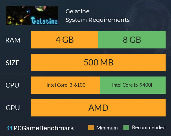 Gelatine System Requirements PC Graph - Can I Run Gelatine Gelatine System Requirements PC Graph - Can I Run Gelatine