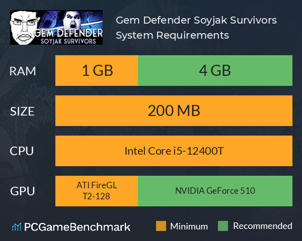 Gem Defender: Soyjak Survivors System Requirements PC Graph - Can I Run Gem Defender: Soyjak Survivors Gem Defender: Soyjak Survivors System Requirements PC Graph - Can I Run Gem Defender: Soyjak Survivors