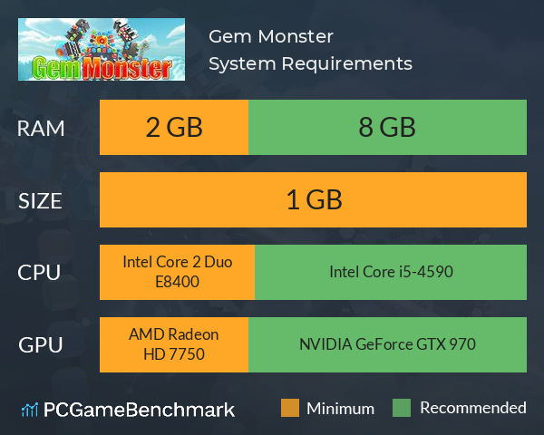 Gem Monster System Requirements PC Graph - Can I Run Gem Monster