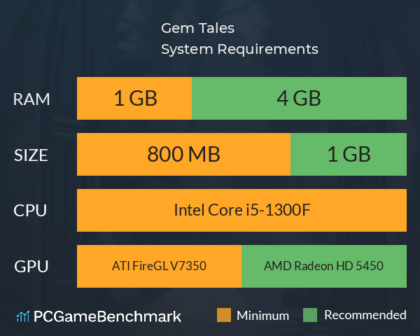 Gem Tales System Requirements PC Graph - Can I Run Gem Tales Gem Tales System Requirements PC Graph - Can I Run Gem Tales