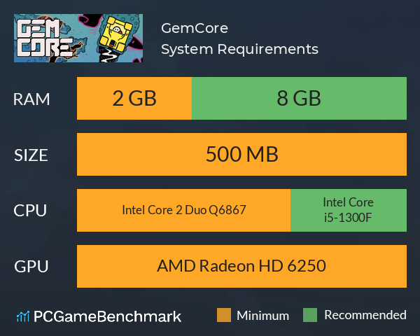 GemCore System Requirements PC Graph - Can I Run GemCore GemCore System Requirements PC Graph - Can I Run GemCore