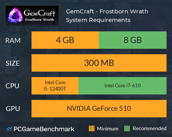 GemCraft - Frostborn Wrath System Requirements PC Graph - Can I Run GemCraft - Frostborn Wrath