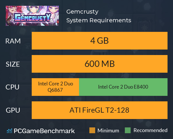 Gemcrusty System Requirements PC Graph - Can I Run Gemcrusty