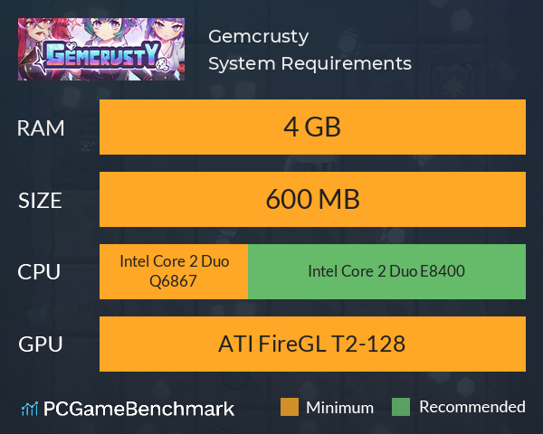 Gemcrusty System Requirements PC Graph - Can I Run Gemcrusty Gemcrusty System Requirements PC Graph - Can I Run Gemcrusty