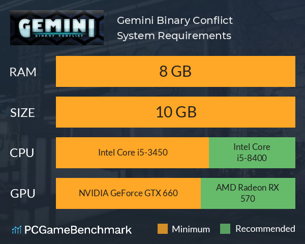 Gemini: Binary Conflict System Requirements PC Graph - Can I Run Gemini: Binary Conflict Gemini: Binary Conflict System Requirements PC Graph - Can I Run Gemini: Binary Conflict
