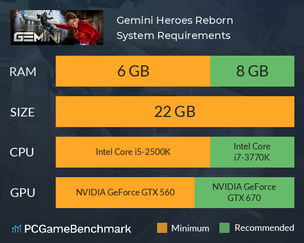 Gemini: Heroes Reborn System Requirements PC Graph - Can I Run Gemini: Heroes Reborn