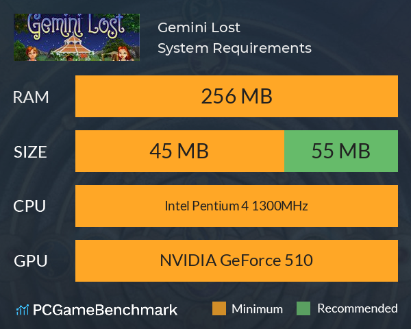 Gemini Lost System Requirements PC Graph - Can I Run Gemini Lost
