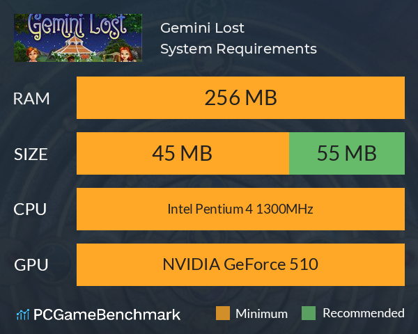 Gemini Lost System Requirements PC Graph - Can I Run Gemini Lost Gemini Lost System Requirements PC Graph - Can I Run Gemini Lost