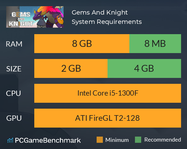 Gems And Knight System Requirements PC Graph - Can I Run Gems And Knight