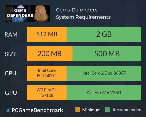 Gems Defenders System Requirements PC Graph - Can I Run Gems Defenders Gems Defenders System Requirements PC Graph - Can I Run Gems Defenders